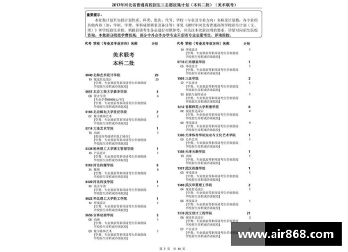 还有机会！广东春季高招组织二次录取志愿征集29日14_00截止