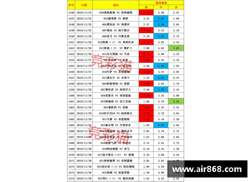 博鱼boyu德甲第31轮积分榜，沙尔克04惨不忍睹！联赛遭遇13轮不胜